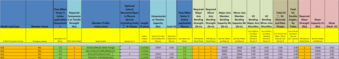 Members Sheet Screenshot